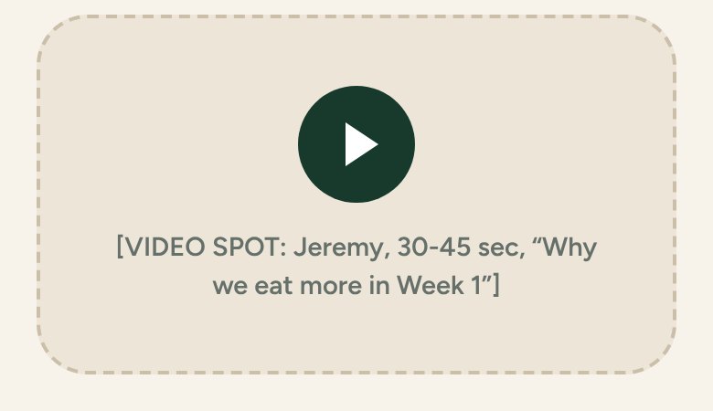 Plan page: video spot